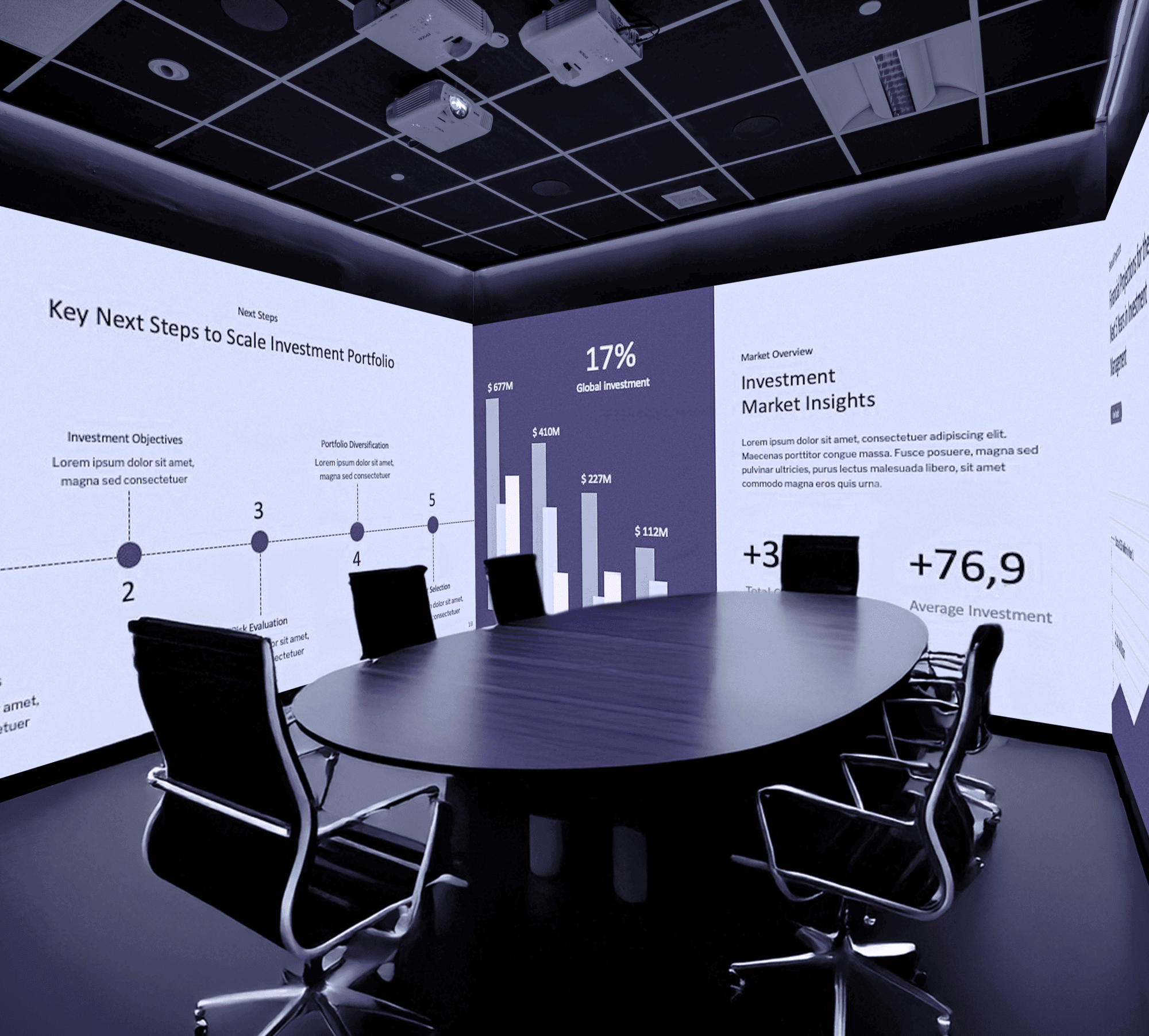 Corporate workplace board room with table and chairs surrounded by wall projections.