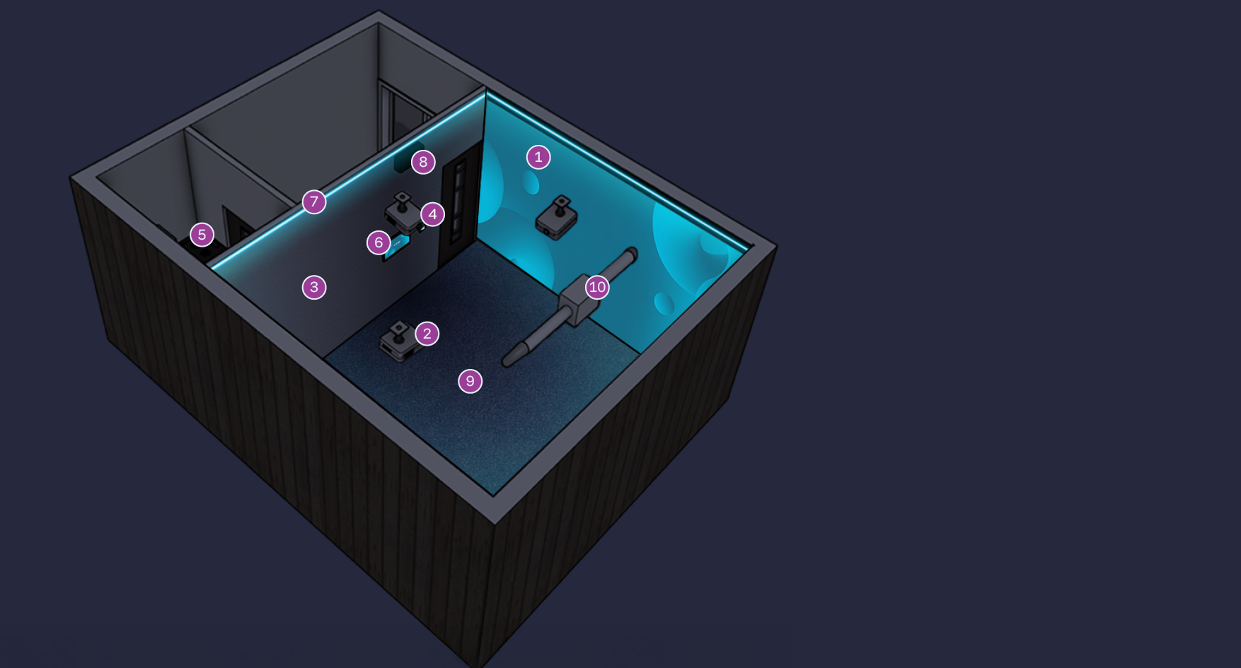 Mockup of an immersive classroom featuring stitched projection, ambient lighting and wind machines